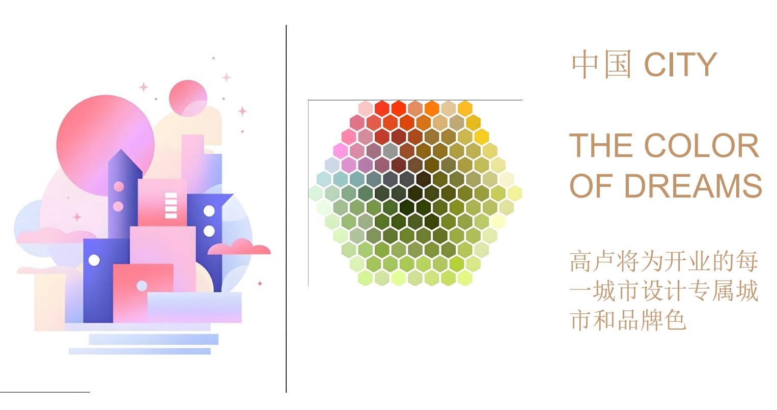 Brand Introduction 10